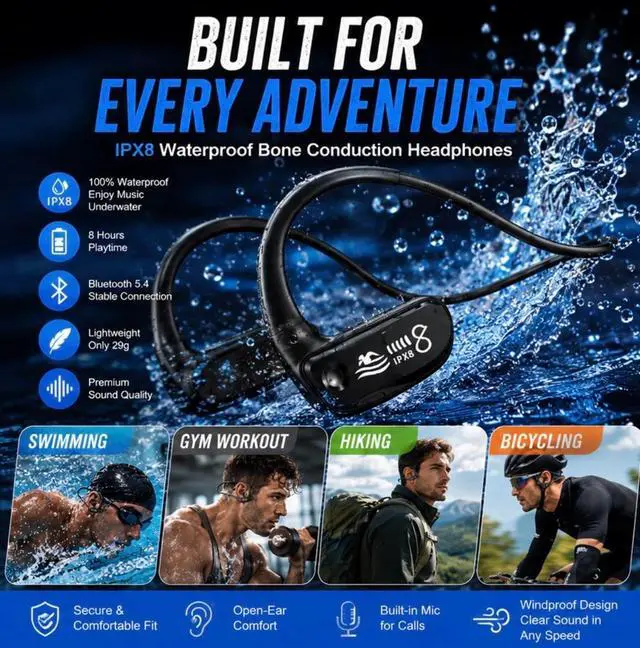 Alt view image 3 of 5 - Swimming Headphones Open-Ear Wireless Bluetooth Headphones, Waterproof Bone Conduction Headset for Swimming, Gym, Cycling, Running, and Outdoor Sports, Black