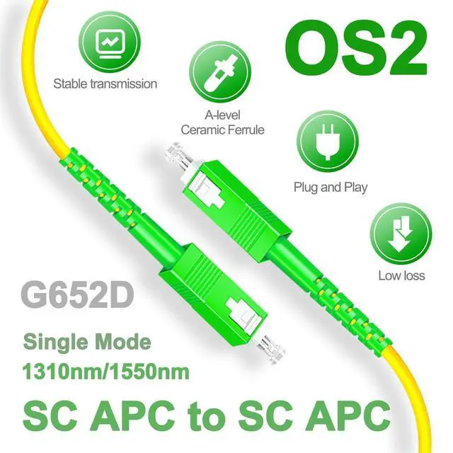 Alt view image 2 of 5 - 2Pcs 15 Meter Fiber Optic Patch Cord SC APC to SC APC, Simplex Single Mode Fiber Cable Jumper OS2 G652D 9/125m, 1310nm/1550nm LSZH 3.0mm