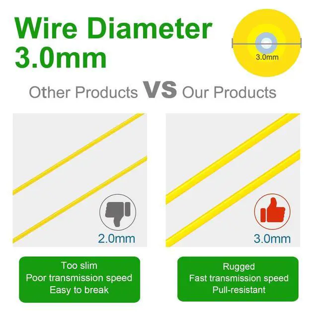 Alt view image 4 of 5 - 2Pcs 15 Meter Fiber Optic Patch Cord SC APC to SC APC, Simplex Single Mode Fiber Cable Jumper OS2 G652D 9/125m, 1310nm/1550nm LSZH 3.0mm