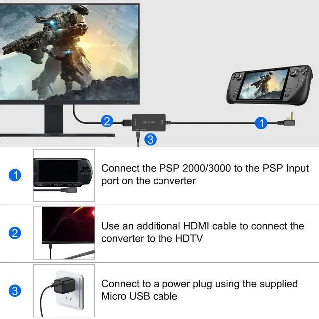 Alt view image 5 of 5 - MEIRIYFA PSP2000/PSP3000 to HDMI Adapter Converter HDMI Cable for PSP2000/3000 Handheld Game Console Accessories Support 1080p/720p for HDTV MonitorProjector -9.84FT