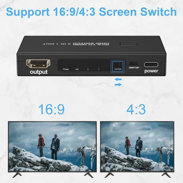 Alt view image 4 of 5 - RCA to HDMI Converter, AV to HDMI Converter Adapter 2 in 1 Out