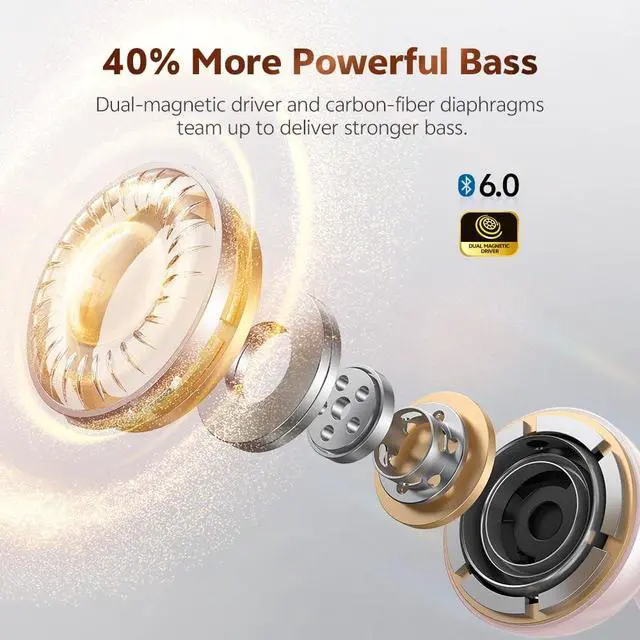 Alt view image 3 of 5 - QCY Crossky C50 Clip On Earbuds Open Ear Wireless Bluetooth 6.0 Headphones with 4 Mic, 35H Playtime Ear Cuff Earbuds Comfortable for Running/Fintness, IPX5 Waterproof, Ultra Lightweight