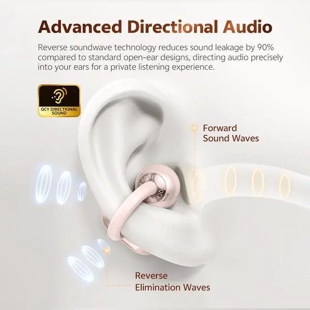 Alt view image 4 of 5 - QCY Crossky C50 Clip On Earbuds Open Ear Wireless Bluetooth 6.0 Headphones with 4 Mic, 35H Playtime Ear Cuff Earbuds Comfortable for Running/Fintness, IPX5 Waterproof, Ultra Lightweight