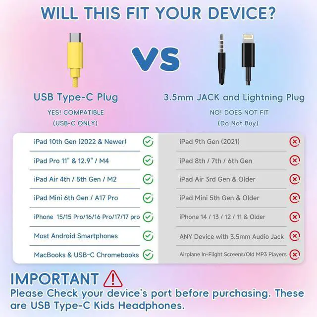 Alt view image 2 of 5 - Wired Kids Headphones for School 2 Pack,USB Type C Headphones for Kids, 85dB Safe Volume, HD Stereo Sound,Comfortable Fit, Adjustable &Foldable, Ideal for School/ Travel(Gradient Pink+Light Yellow)