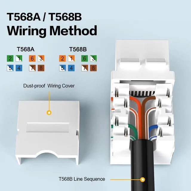 Alt view image 5 of 5 - Enmane Cat6 RJ45 Keystone Jack Keystone Jack 90 Angled Ethernet Punch Down Keystone Modules 50pack