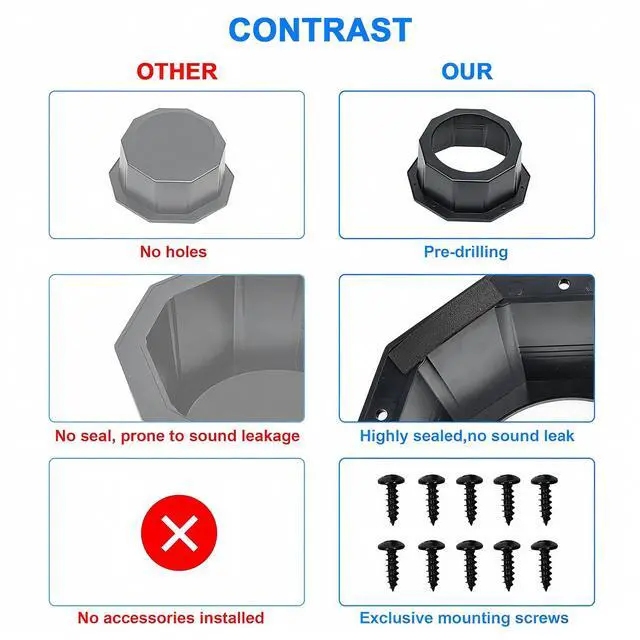 Alt view image 5 of 5 - West-xingzhe 2PCS 6.5 Inch Angled Speaker Pods, Universal Surface Mount Enclosure Box with Gaskets, Waterproof & Dustproof Design for UTV, Polaris RZR, Can Am X3, RV, Boat, Car, Trailer (Black)
