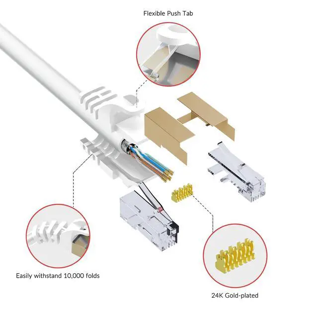 Alt view image 4 of 5 - Adoreen Cat 6E Cat 7 Outdoor Ethernet Cable 250 FT White, High Speed Shielded Network Cable, S/FTP, POE, 26AWG OFC, Heavy-Duty Waterproof Direct Burial Cat 6A Internet Cable RJ45 LAN Cord+Ties-WH