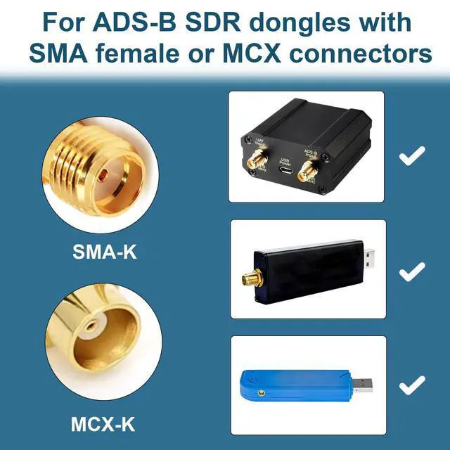 Alt view image 3 of 5 - 1090MHz 978MHz Dual Band ADS-B Antenna Outdoor High Gain 13dBi Flightaware Antenna with 32ft N-Female to SMA-Male Cable for Long Range Aviation SDR UAT Receiver