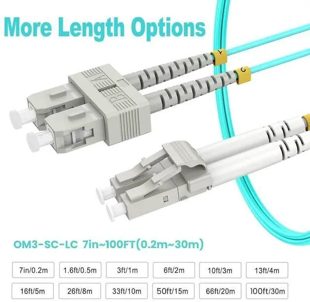 Alt view image 3 of 5 - LC to SC Multimode Fiber Patch Cable, 10ft/3m-4 Pack OM3 Fiber Cable, Options 3ft~30ft, 10G, Duplex,