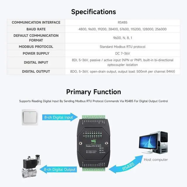 Alt view image 4 of 5 - Waveshare 2PCS Industrial 8-Ch Digital Input & Output Module, DC 7~36V Wide Voltage Power Supply, Modbus RTU Protocol, Multiple Isolation Protection Circuits, Rail-Mount Support
