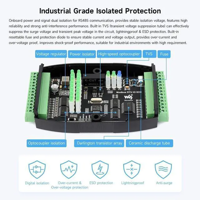 Alt view image 5 of 5 - Waveshare 2PCS Industrial 8-Ch Digital Input & Output Module, DC 7~36V Wide Voltage Power Supply, Modbus RTU Protocol, Multiple Isolation Protection Circuits, Rail-Mount Support
