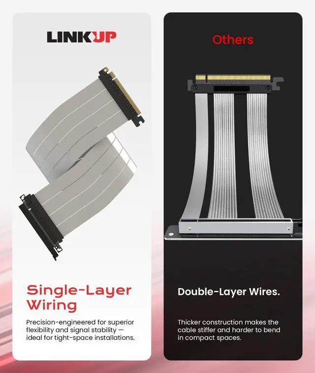 Alt view image 5 of 5 - LINKUP PCIE 5.0 Riser Cable ^^ for Vertical GPU Mount ^^ Left Angle ^^ Graphics Card GPU Ready ^^ Usable with PCIe 4.0 & RX 9070/ RTX5090 ^^ 50cm (Total Length: 54cm)
