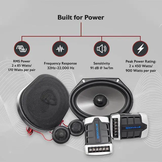 Alt view image 2 of 5 - Rockville RV68.2C 6x8" Component Car Speakers, 900W, 4 Ohm, CEA Rated, Polypropylene Woofer, Butyl Surround, 1.2" PEI Tweeter, Perfect for Car Audio
