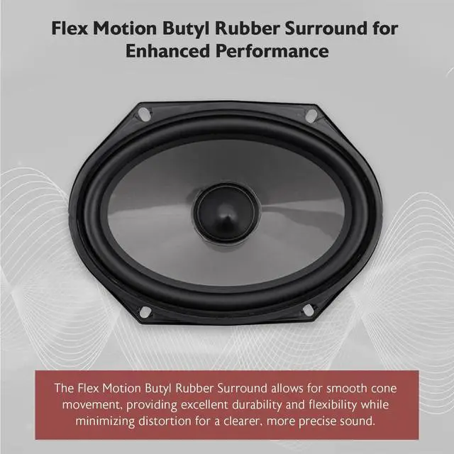 Alt view image 4 of 5 - Rockville RV68.2C 6x8" Component Car Speakers, 900W, 4 Ohm, CEA Rated, Polypropylene Woofer, Butyl Surround, 1.2" PEI Tweeter, Perfect for Car Audio