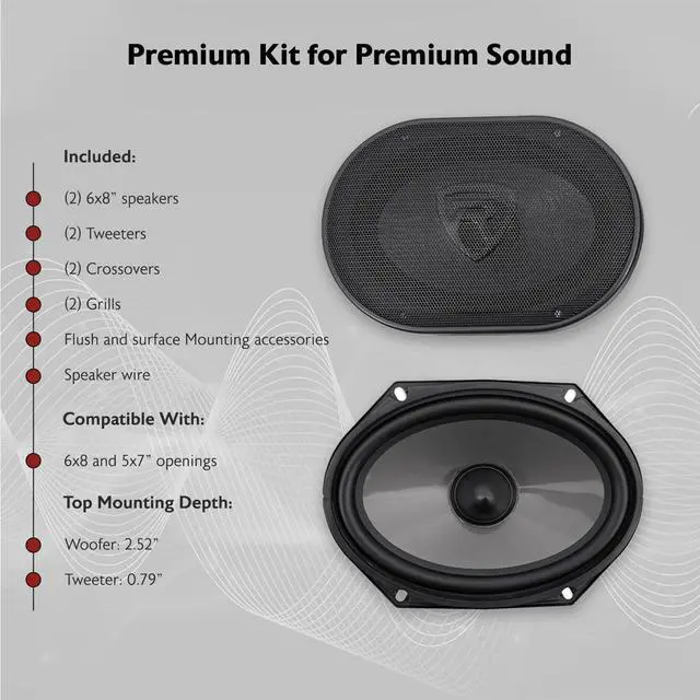 Alt view image 3 of 5 - Rockville RV68.2C 6x8" Component Car Speakers, 900W, 4 Ohm, CEA Rated, Polypropylene Woofer, Butyl Surround, 1.2" PEI Tweeter, Perfect for Car Audio