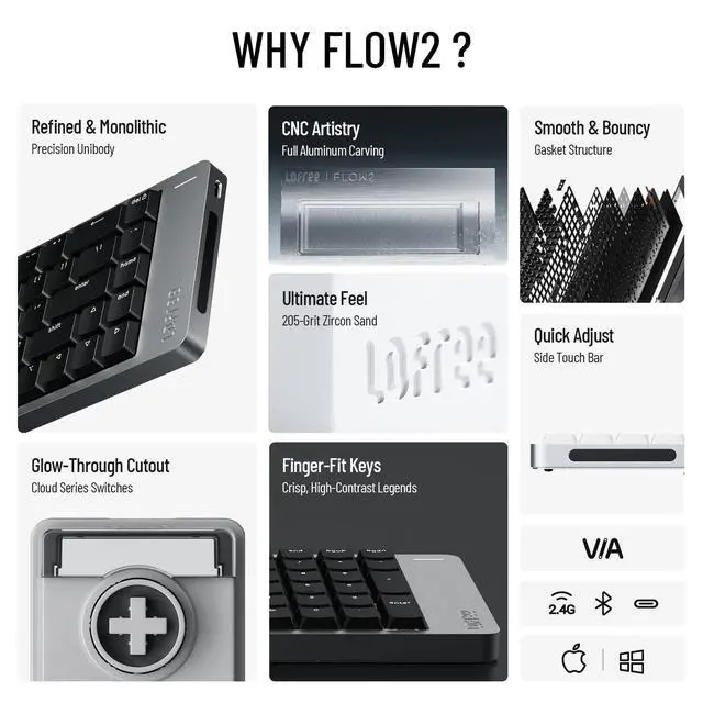 Alt view image 2 of 5 - LOFREE Flow2 Low-Profile Mechanical Keyboard, CNC Aluminum Body with Gasket Mount, Tri-Mode Wireless, Hot-Swappable & VIA Compatible, Side Touch Bar, for Mac/Windows (Space Gray, 100 Keys)