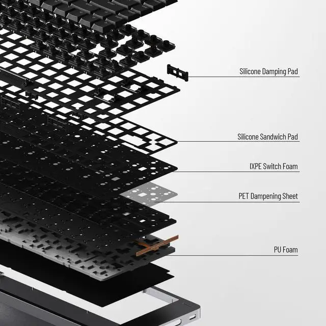 Alt view image 3 of 5 - LOFREE Flow2 Low-Profile Mechanical Keyboard, CNC Aluminum Body with Gasket Mount, Tri-Mode Wireless, Hot-Swappable & VIA Compatible, Side Touch Bar, for Mac/Windows (Space Gray, 100 Keys)