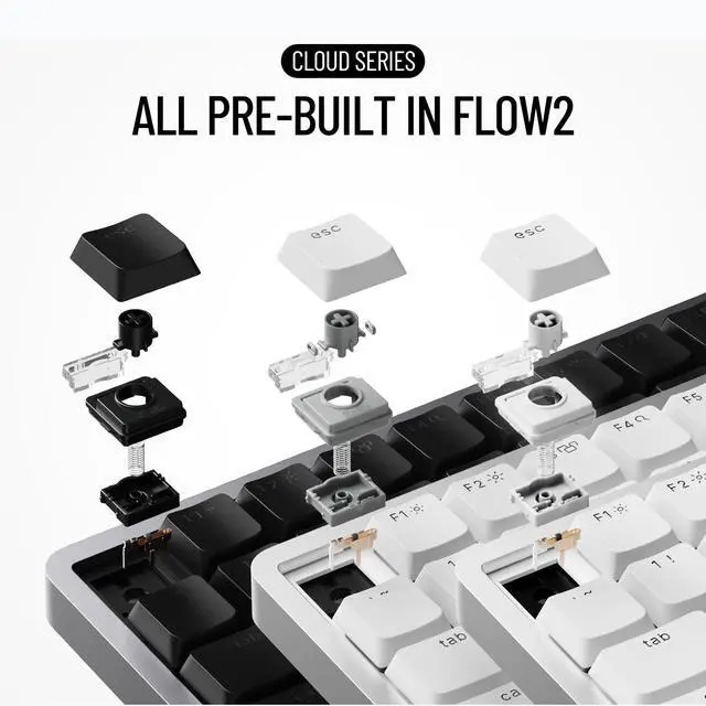 Alt view image 4 of 5 - LOFREE Flow2 Low-Profile Mechanical Keyboard, CNC Aluminum Body with Gasket Mount, Tri-Mode Wireless, Hot-Swappable & VIA Compatible, Side Touch Bar, for Mac/Windows (Space Gray, 100 Keys)
