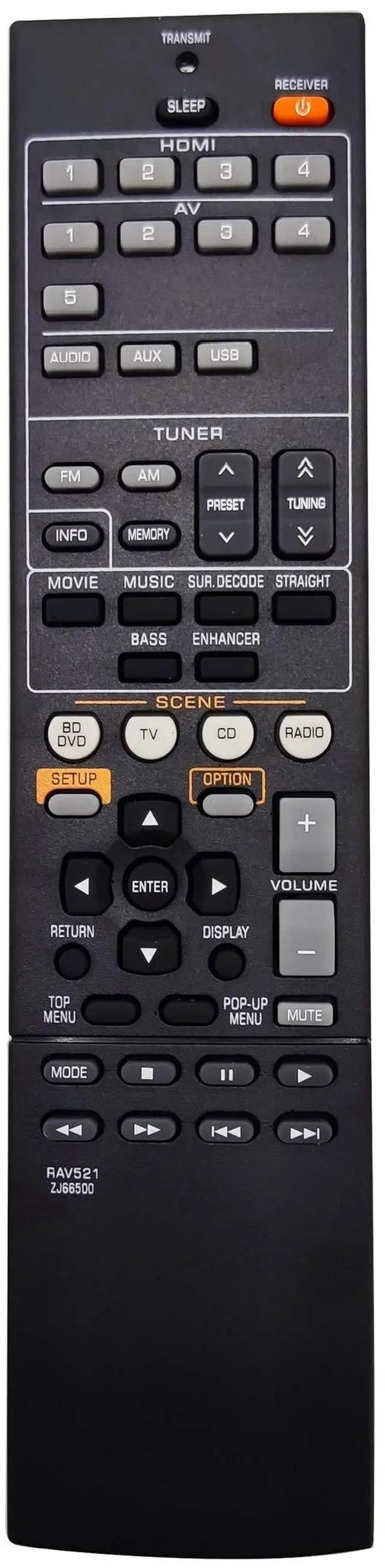 Main image of INTECHING RAV521 / ZJ665000 AV Receiver Remote Control for Yamaha HTR-3067, RX-V377, RX-V377BL, YHT-4910U
