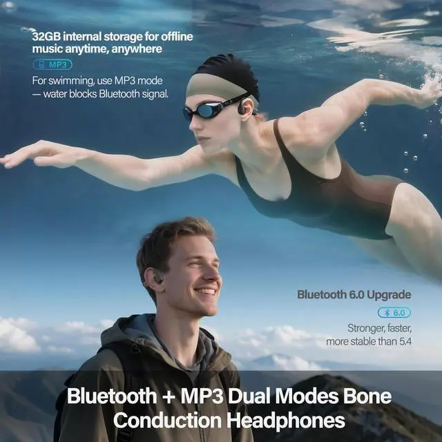 Alt view image 3 of 5 - New Bone Conduction Headphones, IPX8 Waterproof Swimming Headphones with 32GB MP3 Player, Open Ear Bluetooth 6.0 Headphones for Clear Calls, Music & Game Modes for Sports, Running, Cycling & Workout
