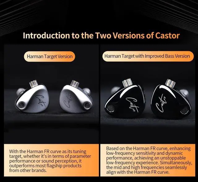 Alt view image 2 of 5 - KZ Castor IEM Earphones Wired Earbuds,2DD Tuning Adjustable in Ear Monitor Headphones Dual-Driver Supper Bass Wired Headphones, Harman Target Version Monitor Headphones