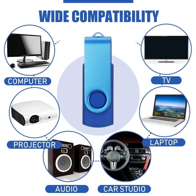 Alt view image 4 of 5 - Kanayu 4GB 100 Pack USB Flash Drives Bulk 2.0 USB Thumb Drives Memory Drive with LED Light Portable Keychain Flash Drive for Data Storage Pc Computer Laptop Office School (Blue)
