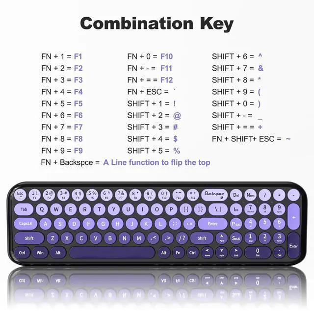 Alt view image 5 of 5 - Wireless Keyboards Mouse Combos, 2.4G USB Cordless Keyboard Mouse Set with Colorful Round Retro Keycaps, Cute Typewriter Full-Size Keyboard for PC Laptop Desktop Computer Home Office-Black Purp