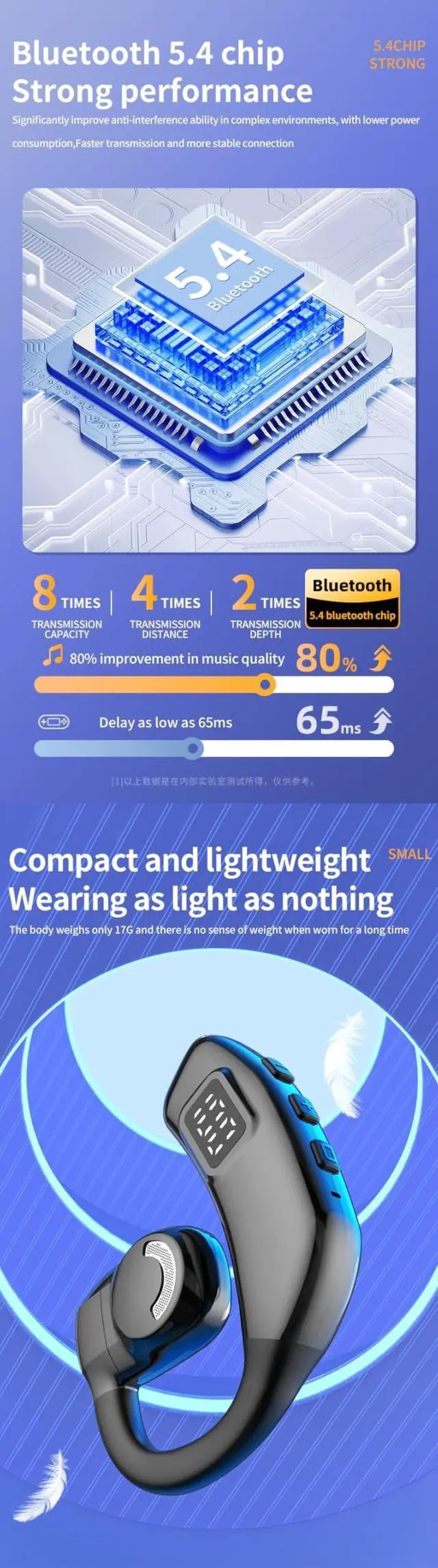 Alt view image 5 of 5 - Single Bluetooth5.4 Phone Earpiece Earbud One Ear Piece 180 Left and Right Ears LED Display Open Ear Bud Air Conduction Earbuds Earless Out of Ear Headphones Wireless Headsets with Microphone E