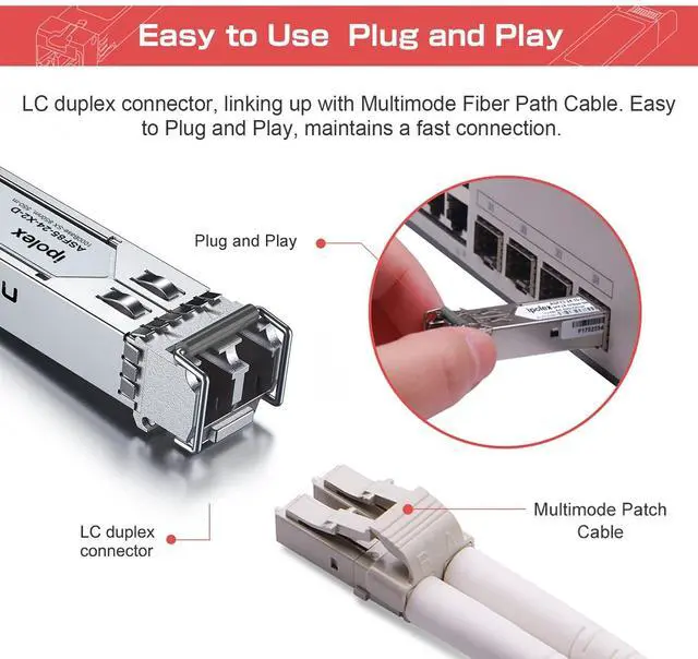 Alt view image 4 of 5 - ipolex 1.25G Multimode SFP to Fiber Transceiver, 1000Base SX SFP Module, 850nm MMF, for Cisco GLC-SX-MMD/SFP-GE-S, Ubiquiti UF-MM-1G, Netgear AGM731F, Meraki, TP-Link, Mikrotik and More, 10 Pack