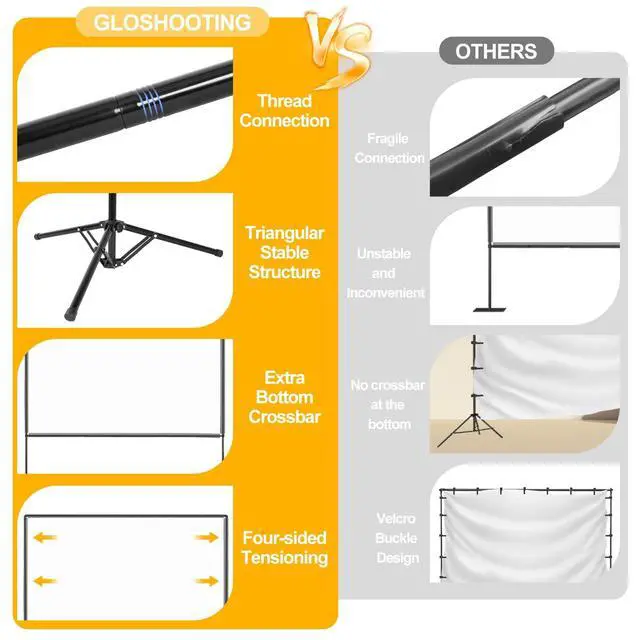 Alt view image 3 of 5 - Outdoor Projector Screen with Stand, 150 inch Portable Projector Screen Stand with Elastic Rope Bar, Indoor 16:9 4K HD Wrinkle-Free Front Rear Projection Screen with Carry Bag for Movie Night Camping