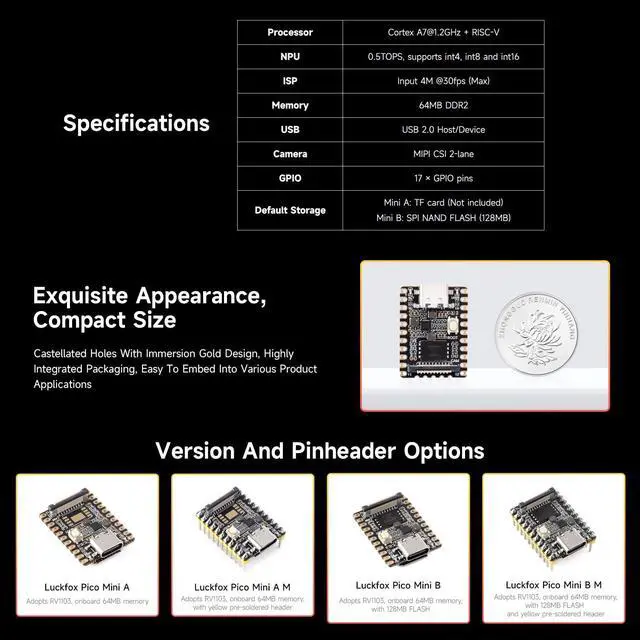 Alt view image 4 of 5 - Waveshare Luckfox Pico Mini RV1103 Linux Micro Development Board, Integrates ARM Cortex-A7/RISC-V MCU/NPU/ISP Processors with Flash