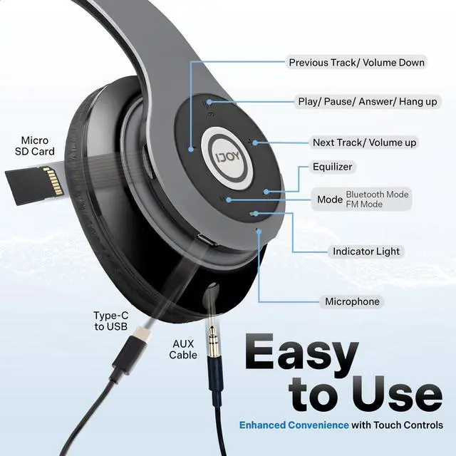 Alt view image 4 of 5 - iJoy Bluetooth Headphones Over Ear, Wireless and Wired Foldable Headset Built-in Microphone, FM, Micro SD Card Slot - (Orange) Adults Kids Men Women