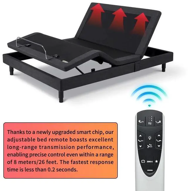 Alt view image 3 of 5 - RF358A Remote Control Replacement for Tempurpedic Ergo or Ergo Extend Adjustable Bed Base JDLK.33.01.18 RF358A JLDK.33.01 36, Compatible with RF502A, 2 Years Warranty