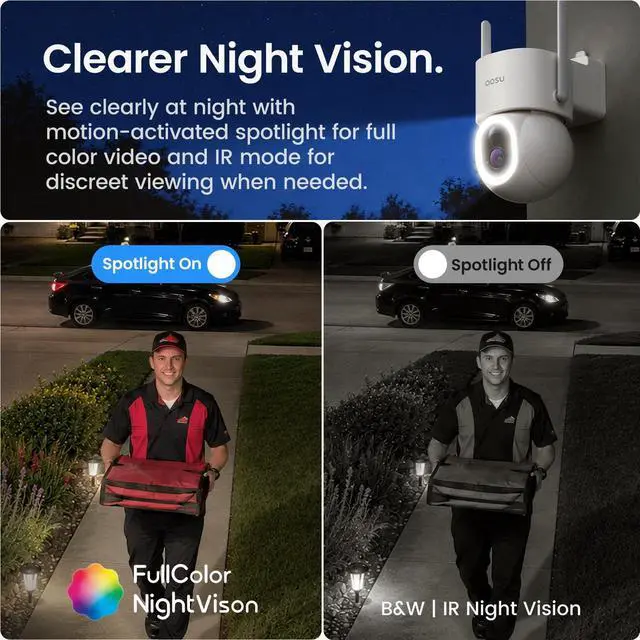 Alt view image 3 of 5 - aosu SolarCam D1 Max 2-Cam Kit, 4K Solar Security Cameras Outdoor Wireless, 360 Pan & Tilt Coverage, Auto Tracking, Color Night Vision, No Subscription Required, Local Storage up to 1TB