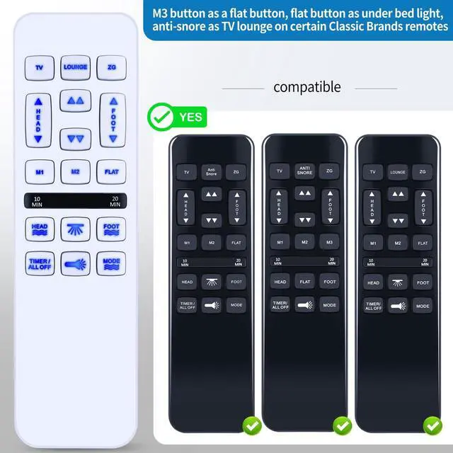 Alt view image 2 of 5 - ZWP Replacement Remote Control Compatible for Mlily, Bedtech, or Richmat HJH55, Mattress Firm 600 or 3000 Control Box HJC18 iDealBed Custom Comfort Adjustable Bed Base