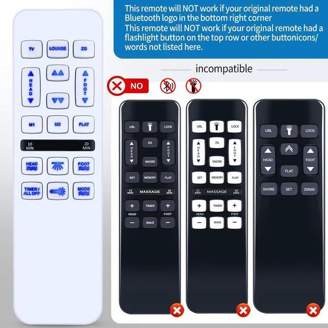 Alt view image 3 of 5 - ZWP Replacement Remote Control Compatible for Mlily, Bedtech, or Richmat HJH55, Mattress Firm 600 or 3000 Control Box HJC18 iDealBed Custom Comfort Adjustable Bed Base
