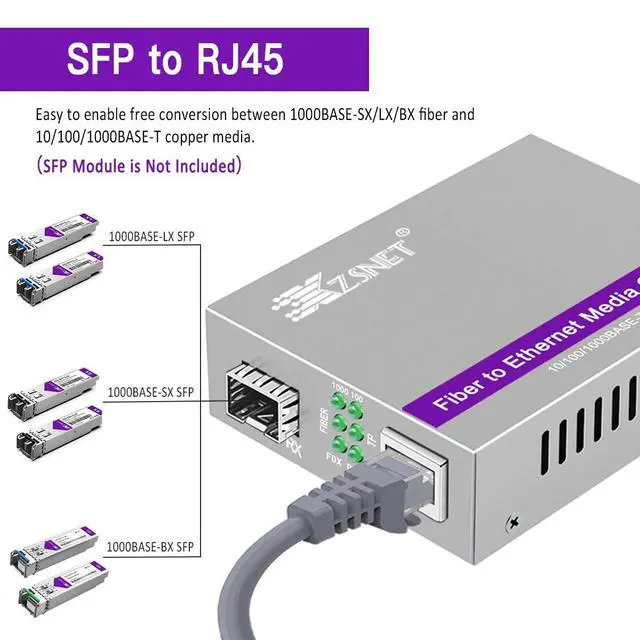 Alt view image 2 of 5 - XZSNET A Pair of Gigabit SFP to RJ45 Converter, Fiber to Ethernet Media Converter with SFP Slot (Without Module), Plug & Play, 10/100/1000 Base-T Compatible, Auto-Negotiation & Jumbo Frame Support