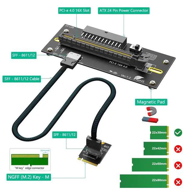 Alt view image 3 of 5 - Sintech M.2 M-Key 2230 to PCI-e 4.0 X16 with Oculink Extension Cable