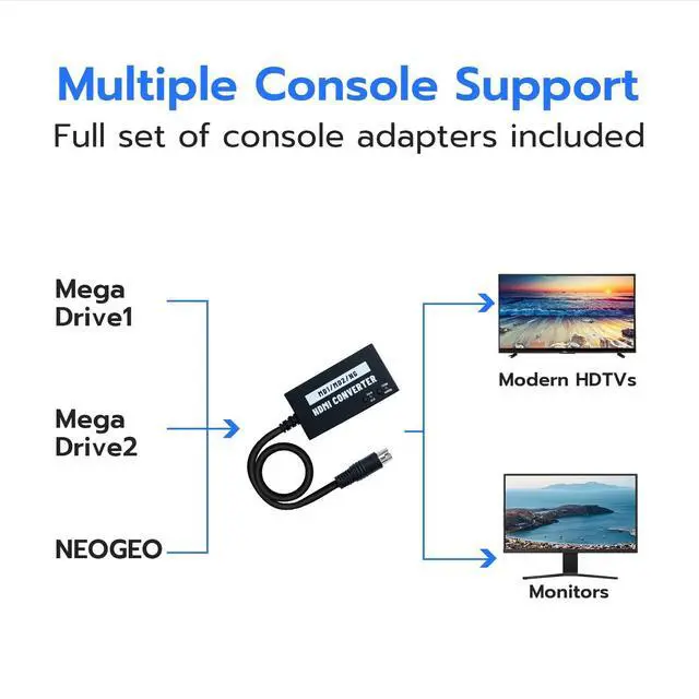 Alt view image 2 of 5 - Mcbazel HDMI Adapter for Sega Genesis Model 1/2for HDTV, Multifunctional Video Converter 4:3/16:9, 720P/1080P for Genesis Model 1/2and NEOGEO Requires Original Unmodified Console with RGB Output