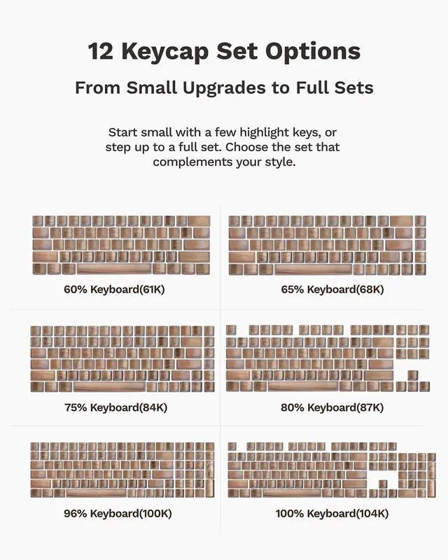Alt view image 4 of 5 - Loha Custom Black Walnut Wood Keycaps, 75% Keyboard Complete Set (84-Key)