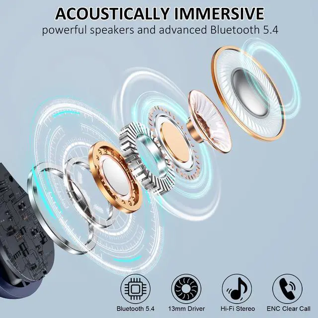 Alt view image 2 of 5 - Wireless Earbuds Sports, Bluetooth 5.4 Headphones Hifi Stereo, Over-Ear Buds with 50H Playback, Earhooks Design, ENC Noise Cancelling Mic, IP7 Waterproof, Fitness Headset for Gym Running Workou