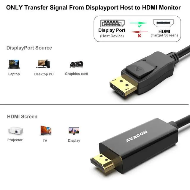 Alt view image 2 of 5 - 4K DisplayPort to HDMI 6 Feet Cable 5 Pack, Uni-Directional DP 1.2 Computer to HDMI 1.4 Screen Cable Compatible with HP, ThinkPad, AMD, NVIDIA, Desktop
