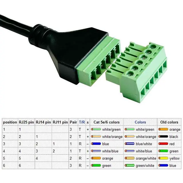Alt view image 3 of 5 - Jienk 5Pcs RJ11 Male to 6 Pins Screw Terminal Block Adapter for Cat3 Telephone Handset Cords Extender Cable, RJ12 6P6C to 6pin Terminal Extension Cable