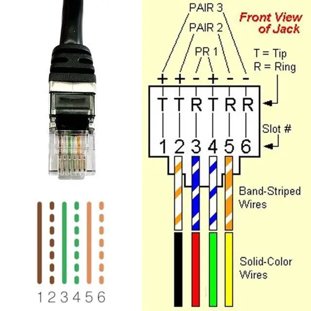 Alt view image 4 of 5 - Jienk 5Pcs RJ11 Male to 6 Pins Screw Terminal Block Adapter for Cat3 Telephone Handset Cords Extender Cable, RJ12 6P6C to 6pin Terminal Extension Cable