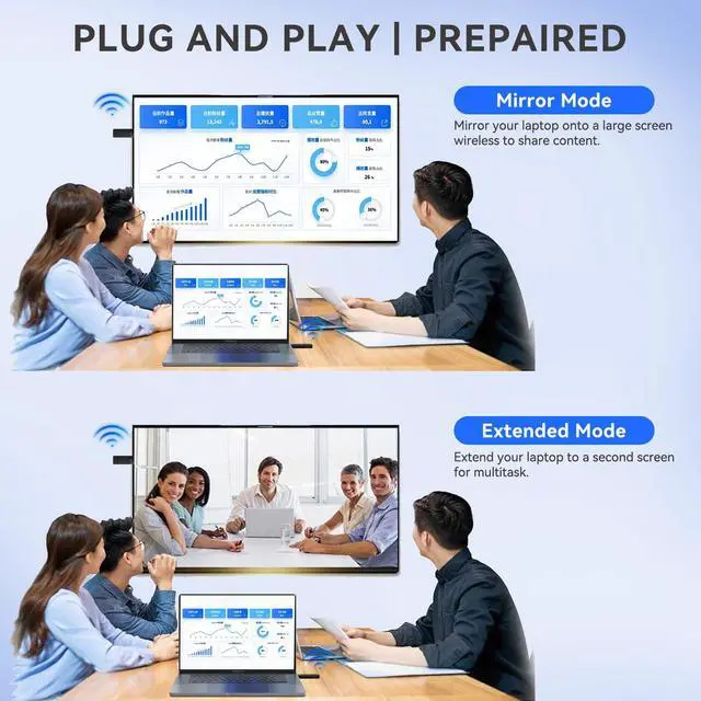 Alt view image 5 of 5 - SmartSee Wireless HD Transmitter and Receiver Kit 4K 2.4G 5GHz Screen Mirror and Screen Extender Streaming Video Audio Media from Laptop PC DSLR PS3/4 to TV Projector Monitor Display