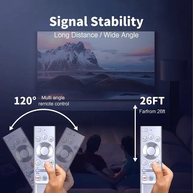 Alt view image 5 of 5 - Snrigw BN59-01346A Replacement Remote Control for Samsung QN55/QN65/QN75 Series Compatible with 4K UHD Outdoor TV Models QN55/QN65/QN75LST9T QN55/QN65/QN75LST7TAF QN75LST7TAFXZA QN75LST7TAFXZC