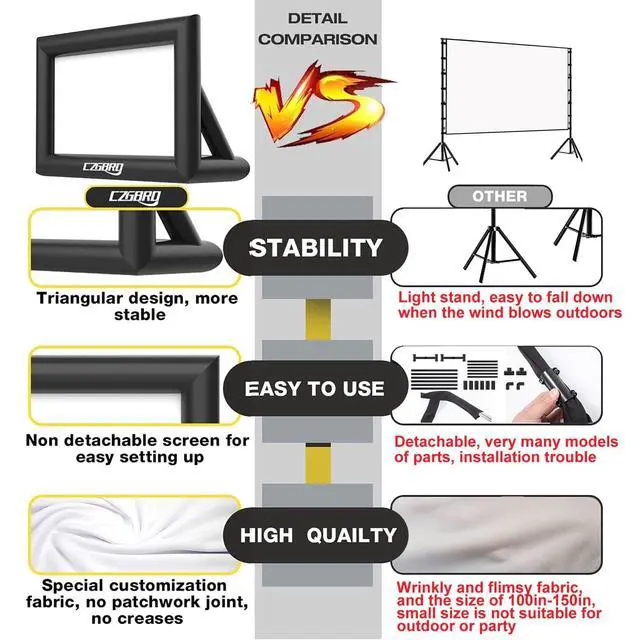 Alt view image 5 of 5 - Inflatable Projector Screen - 16FT Outdoor Movie Screen Blow Up for Movie Parties Backyard Outside with Air Blower and Carry Bag, Front and Rear Projection