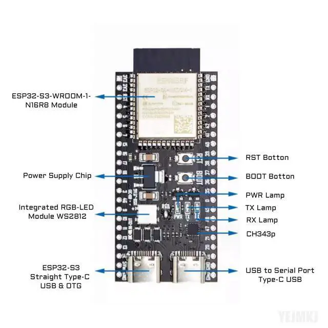 Alt view image 4 of 5 - YEJMKJ 3pcs ESP32 S3 Development Board ESP32-S3-DevKitC-1-N16R8 MCU Module
