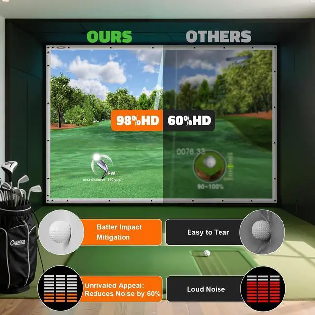 Alt view image 2 of 5 - aikeec Golf Simulator Impact Screen Display Projector Screen for Golf Training, Indoor Ultra Clear Golf Impact Screen, with 14pcs Grommet Holes, 16pcs Ball Bungee Cords, in 5 Sizes (98 * 98 Inch)