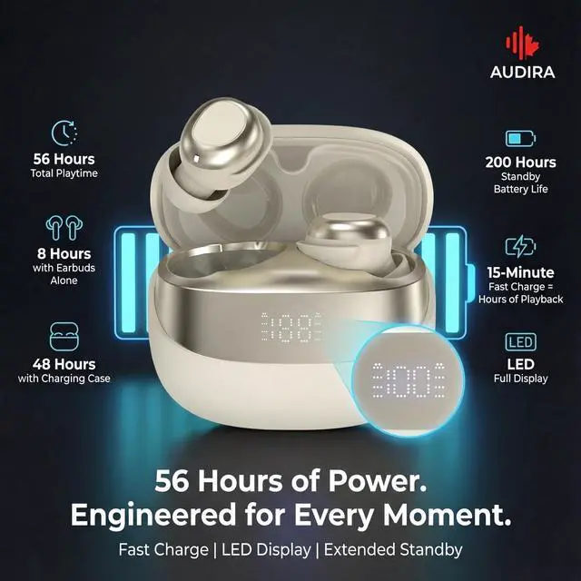 Alt view image 3 of 5 - AUDIRA Mini Wireless Sleep Earbuds for Side Sleepers, Bluetooth 5.4 in-Ear Ear Buds with Noise Cancelling, IPX4 Waterproof Headphones, Touch Control, Digital Display Charging Case Biege